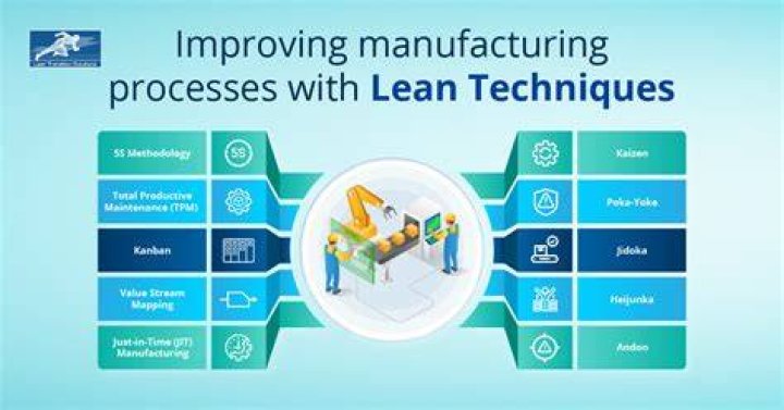 What is the basis of selecting production techniques in a manufacturing industry?