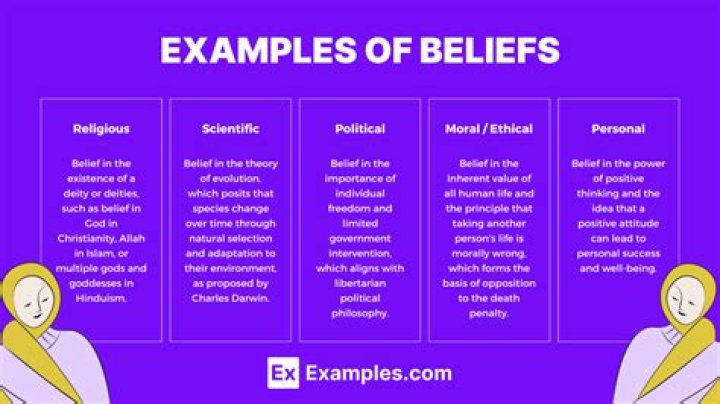 What is the beliefs and ideals that guide the way a person lives?