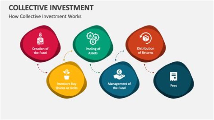 What is the benefit of a collective investment trust?