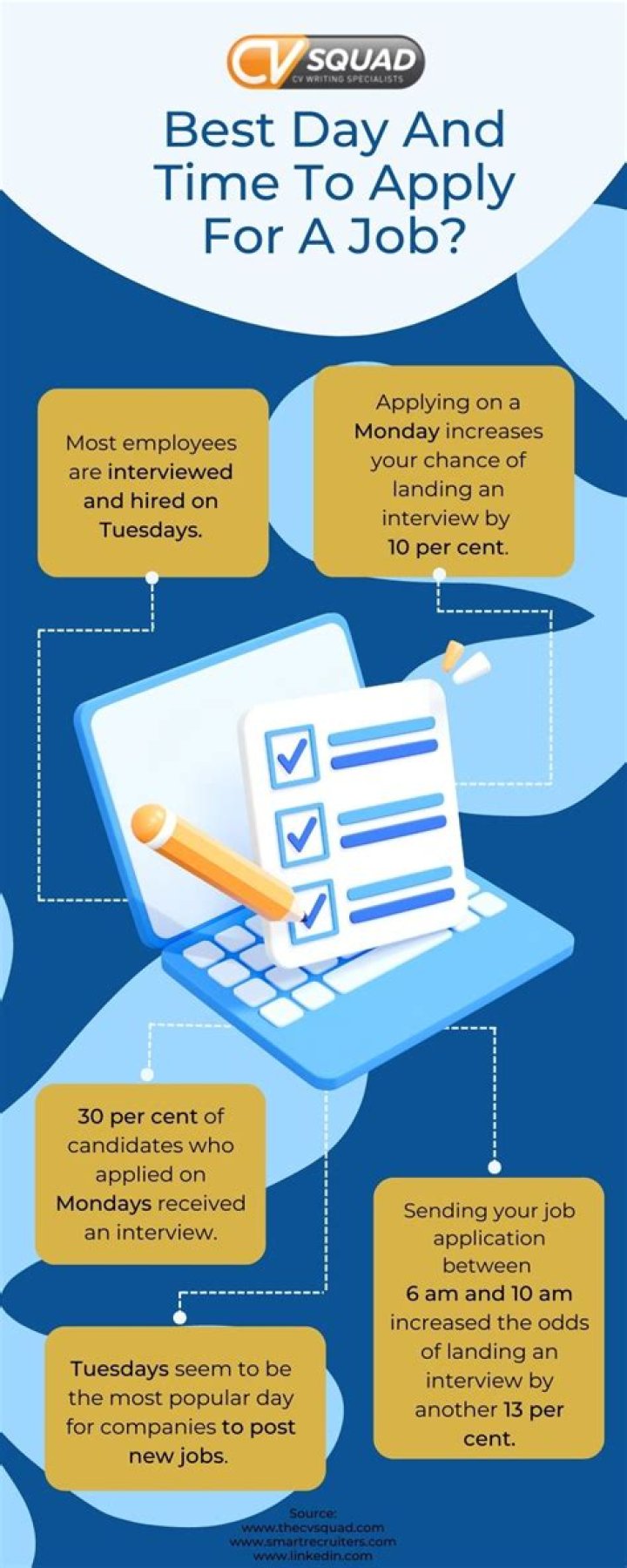 What is the best day and time to interview?