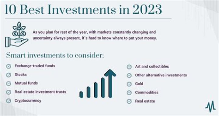 What is the best investment this time?