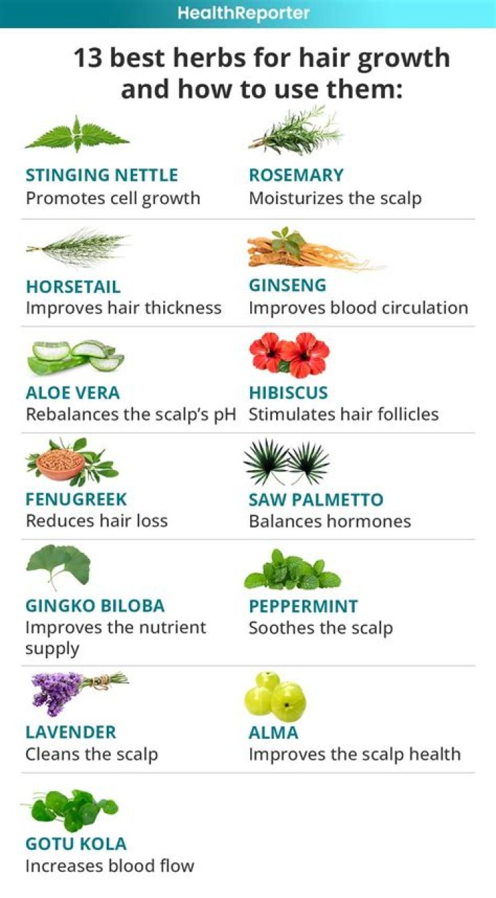 What is the best product to stimulate hair growth?