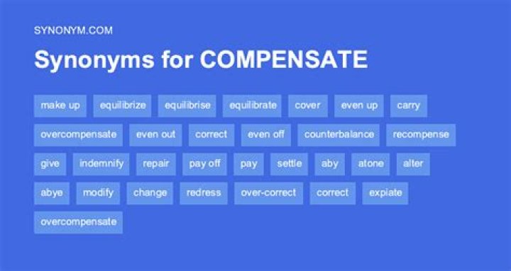 What is the best synonym for compensate?