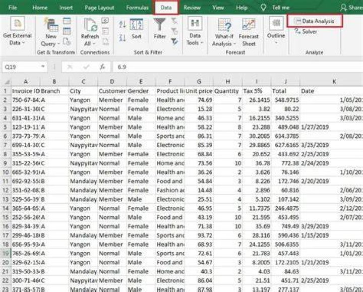 What is the best way to analyze data in Excel?