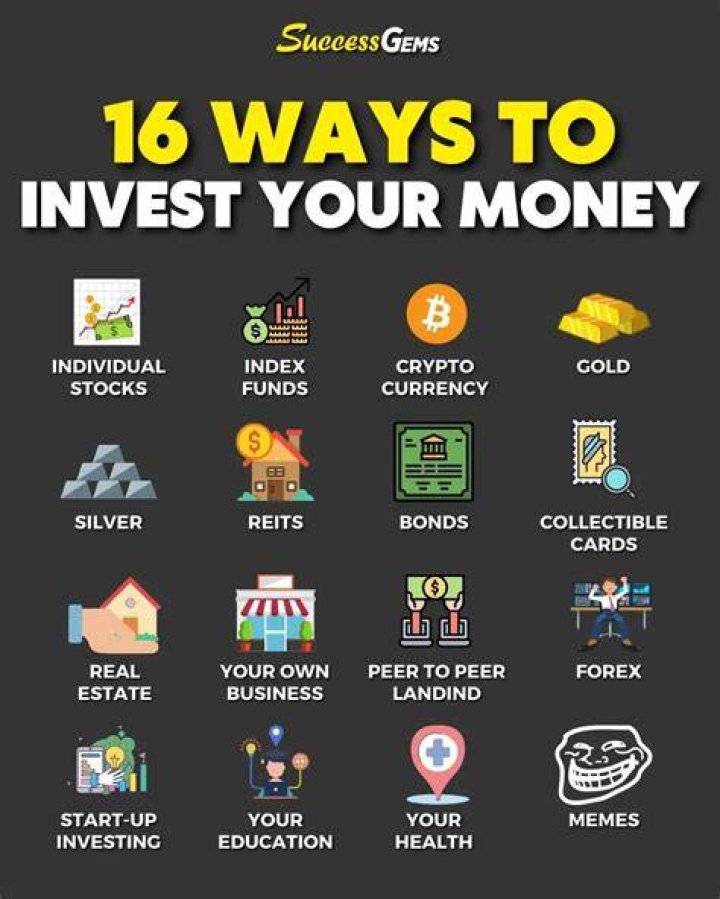 What is the best way to invest settlement money?