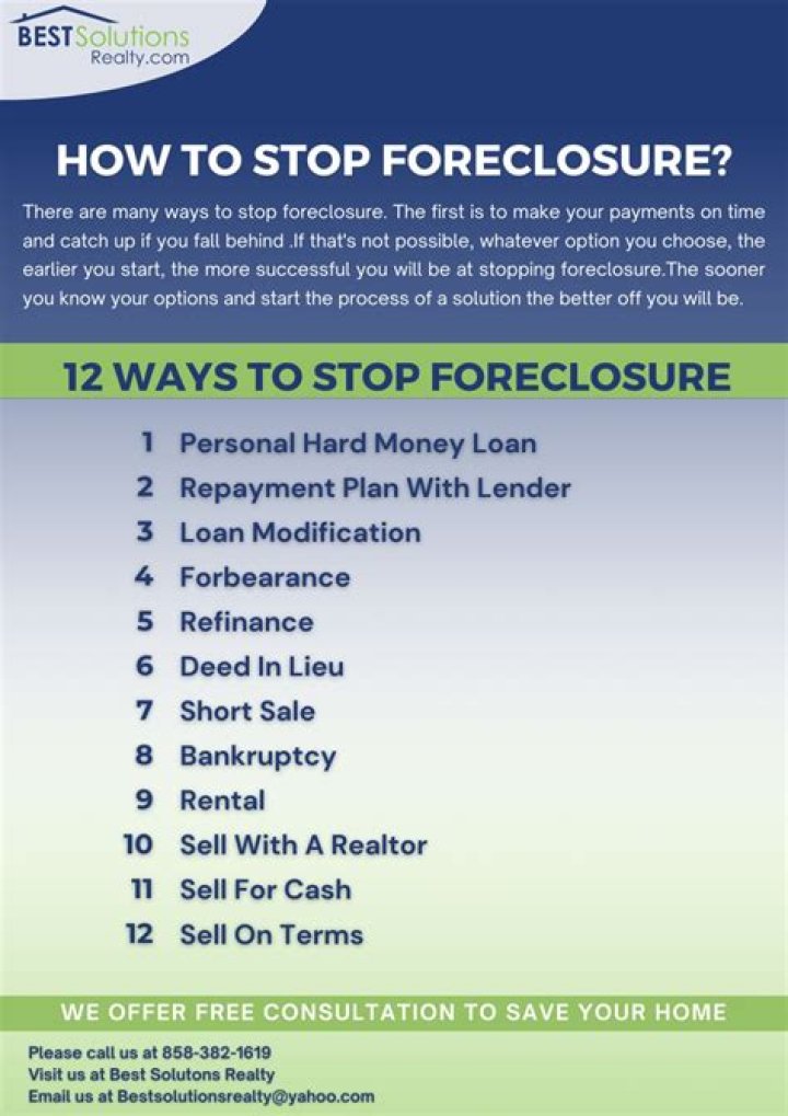 What is the best way to prevent foreclosure?