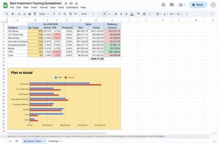 What is the best way to track investments?