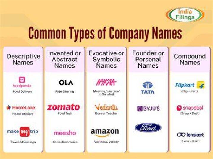 What is the company name of solar capital?