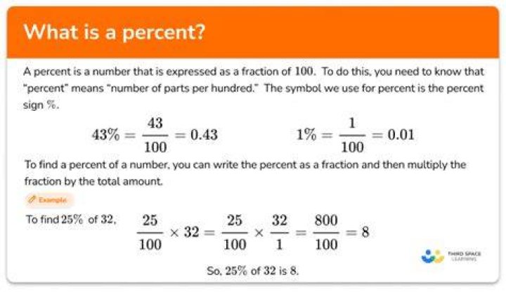 What is the correct percentage for FICA?