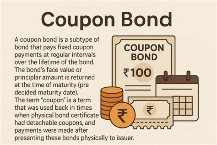 What is the coupon rate of convertible bond?