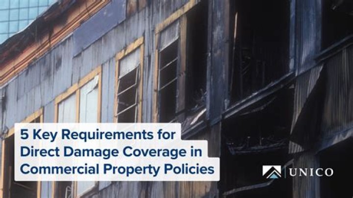 What is the coverage for property damage?