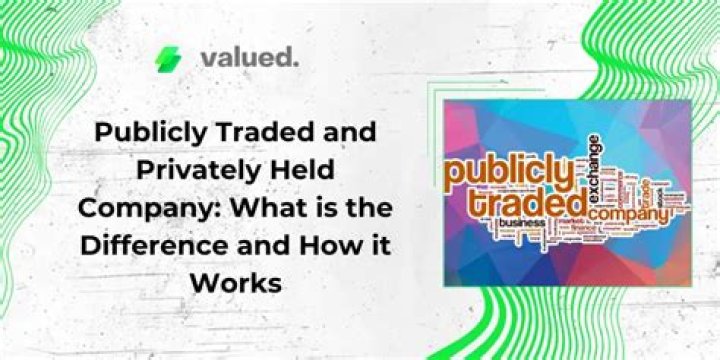 What is the difference between a privately traded company and a publicly traded company?