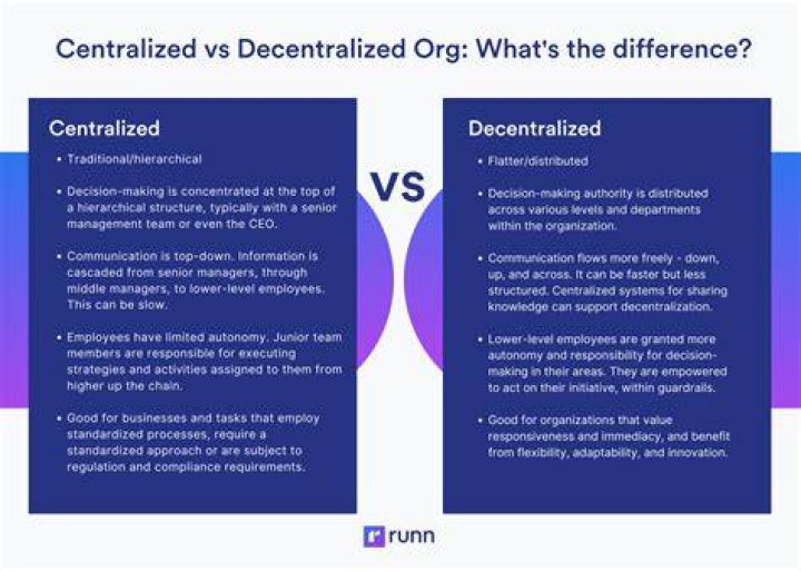 What is the difference between centralized and decentralized treasury department?