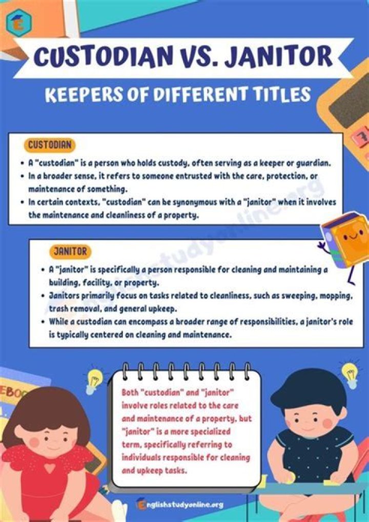 What is the difference between custodian and janitor?