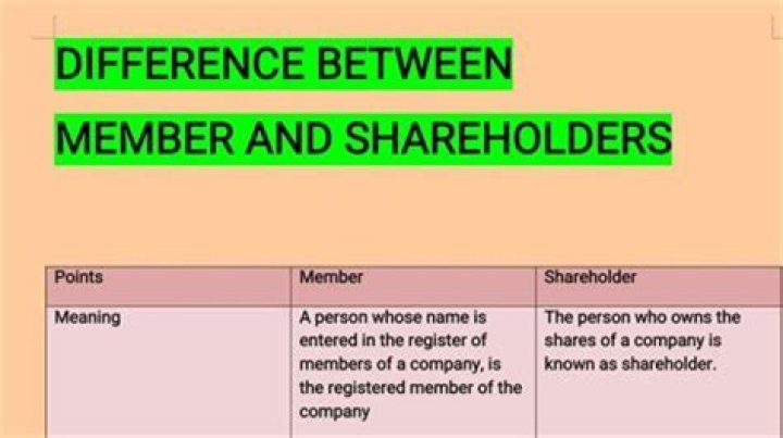 What is the difference between member and subscriber?