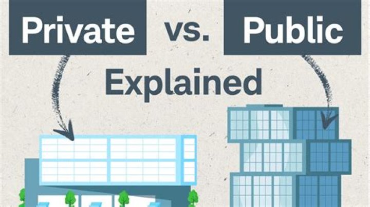 What is the difference between public and private pensions?