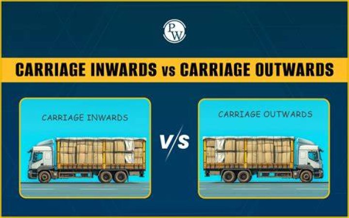 What is the difference between return inwards and carriage inwards?
