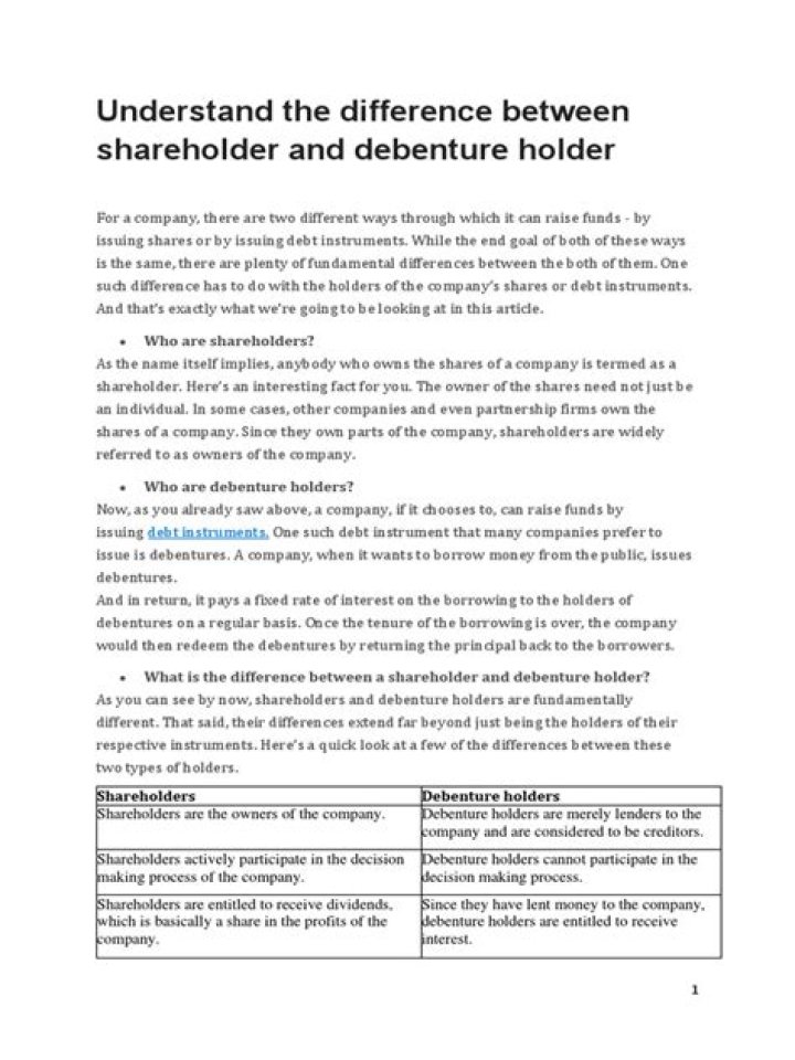 What is the difference between shareholder and debenture holder?