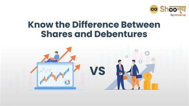 What is the difference between shareholders and debenture holders?