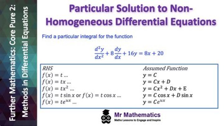 What is the example of particular?