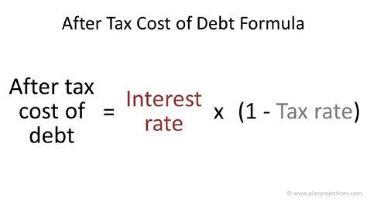 What is the formula for after tax cost of debt?