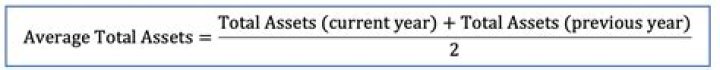 What is the formula for average total assets?
