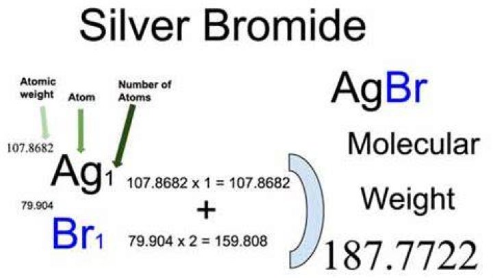 What is the formula for silver II bromide?