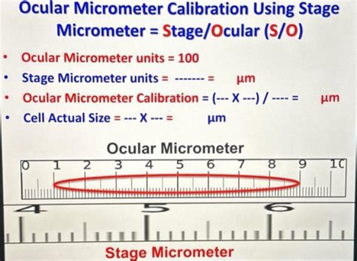 What is the formula to measure using micrometer?