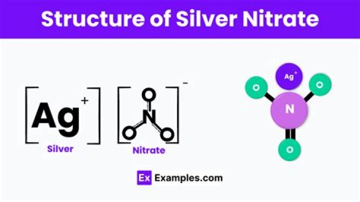 What is the full formula of silver nitrate?