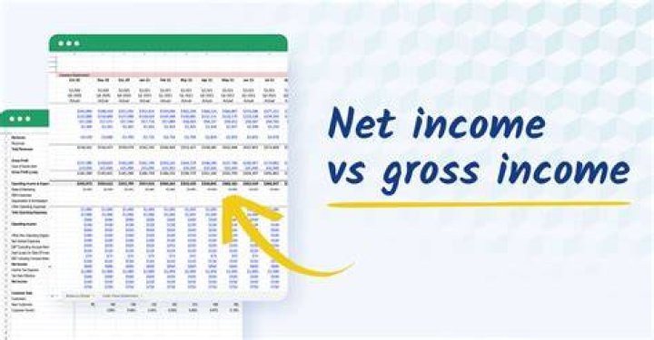 What is the gross income for a chef?
