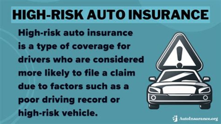 What is the high-risk auto insurance called?