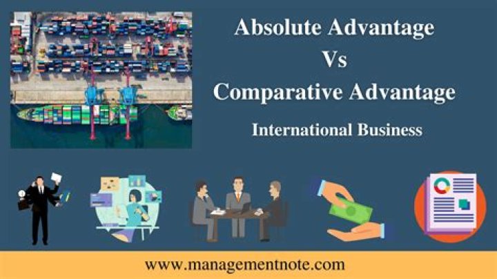 What is the importance of knowing comparative advantage and absolute advantage?