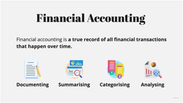 What is the informational role for financial accounting in securities?