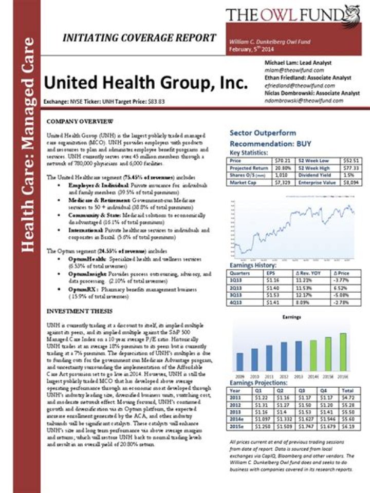 What is the initiating coverage report?