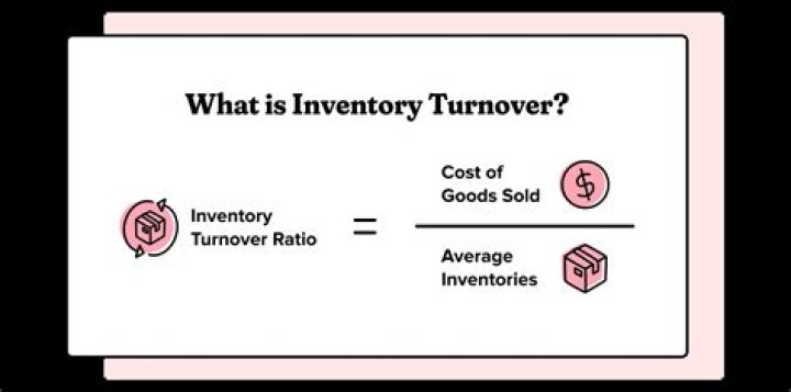 What is the inventory turnover ratio?