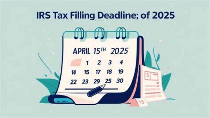 What is the IRS filing date for 2021?