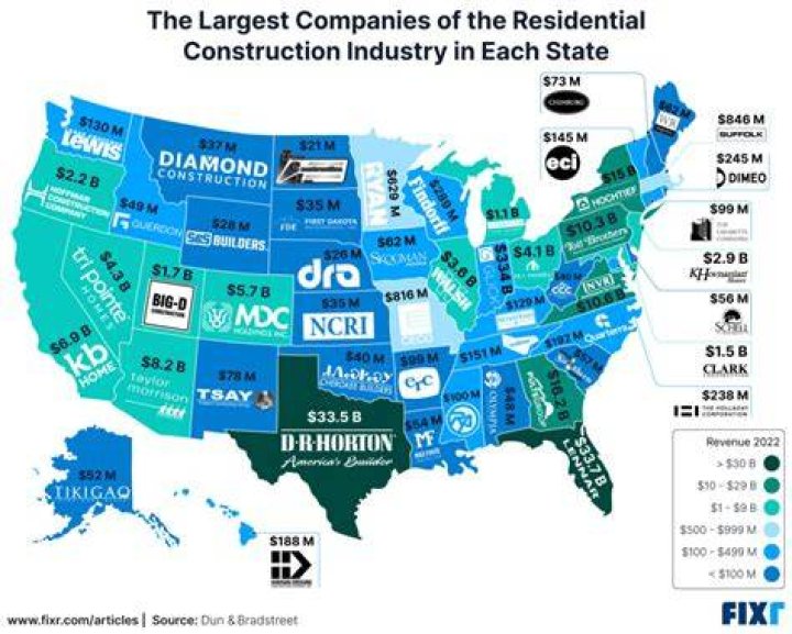 What is the largest construction company in Michigan?
