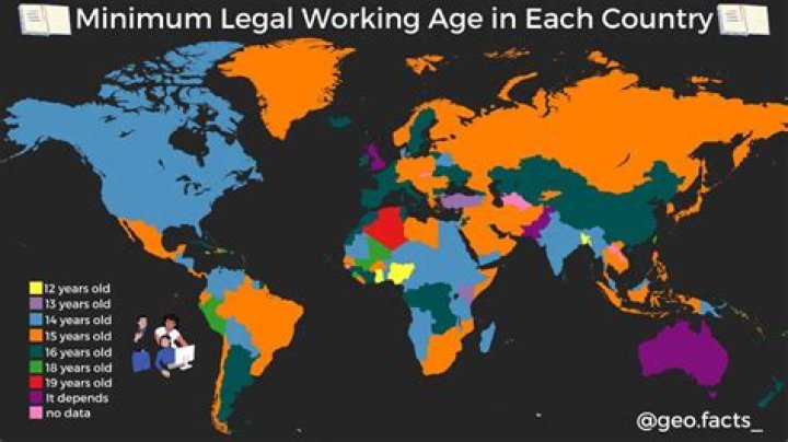 What is the legal age to work in a factory?