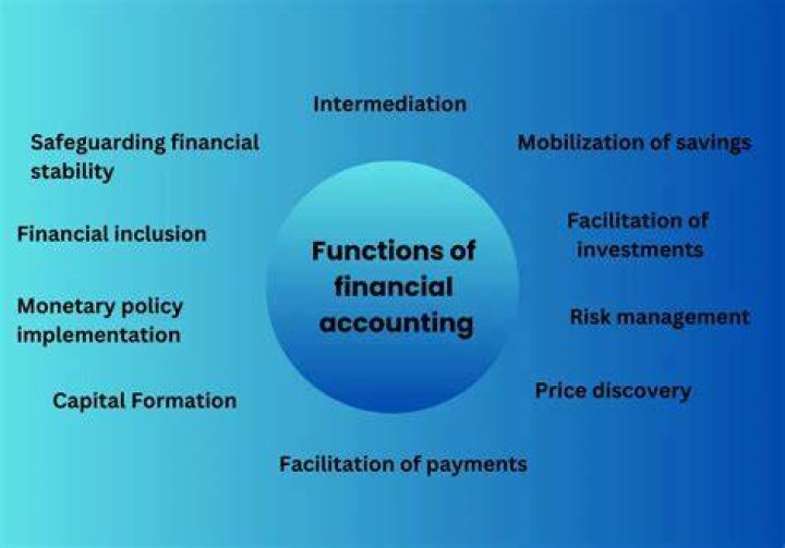 What is the main role of financial accounting?