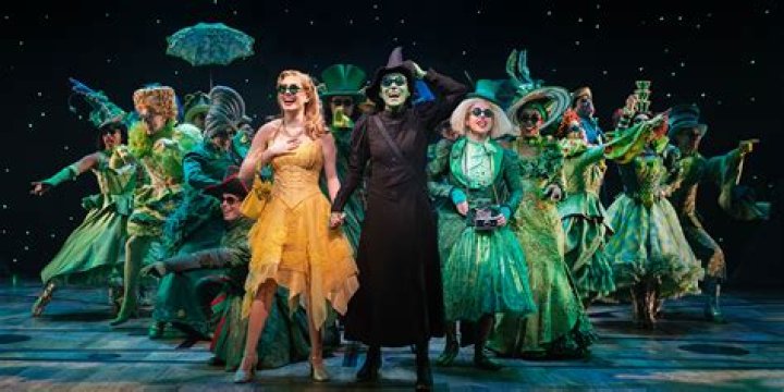 What is the main theme of Wicked the Musical?