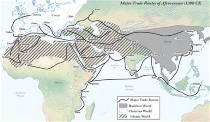What is the main trade of Israel?