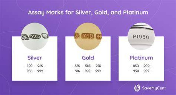 What is the marking for white gold?