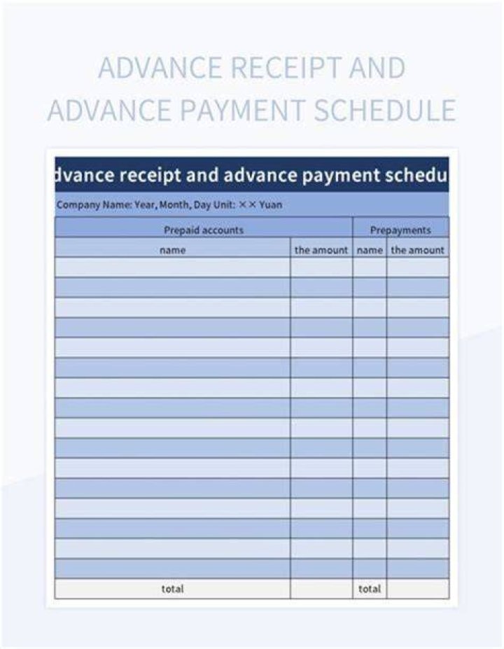 What is the meaning of advance amount?