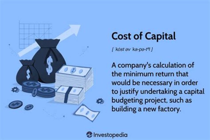 What is the meaning of cost of revenue?