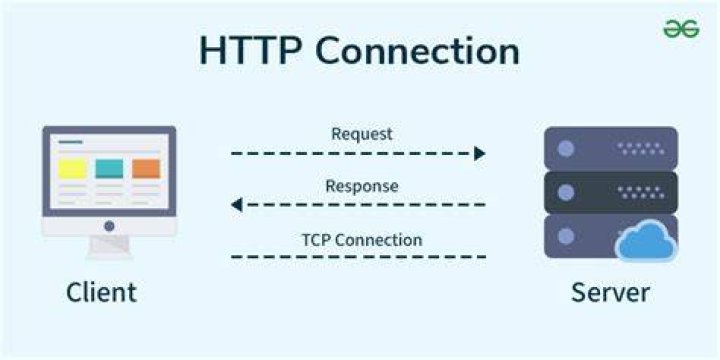 What is the meaning of HTT in computer?