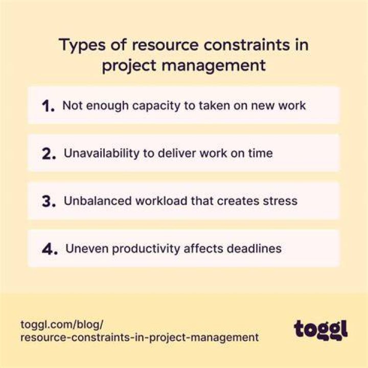 What is the meaning of resource cost?