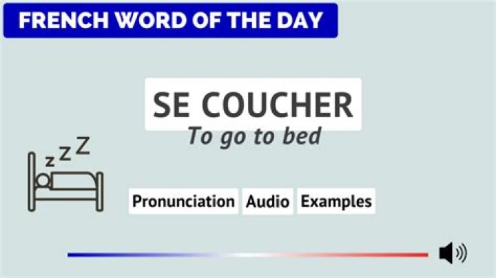 What is the meaning of the French word Coucher?