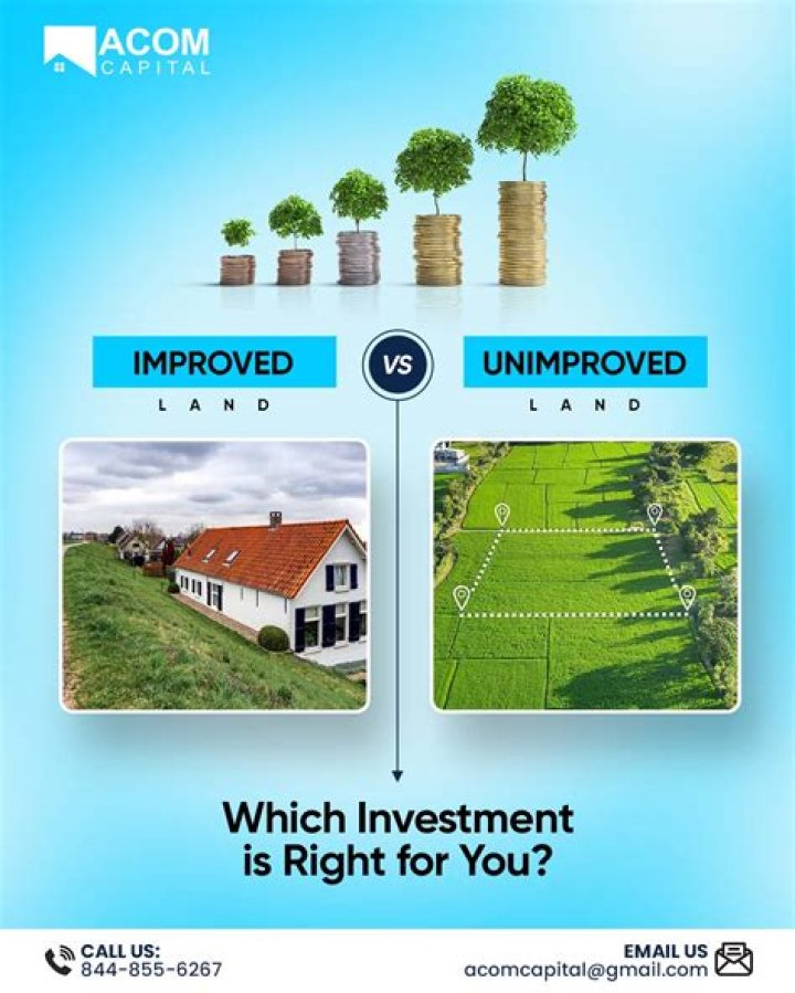 What is the meaning of unimproved property?
