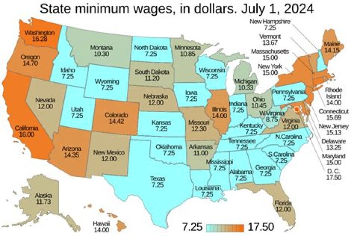 What is the minimum wage at Dairy Queen?