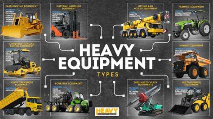 What is the most commonly used piece of construction equipment?